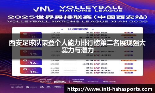西安足球队荣登个人能力排行榜第二名展现强大实力与潜力